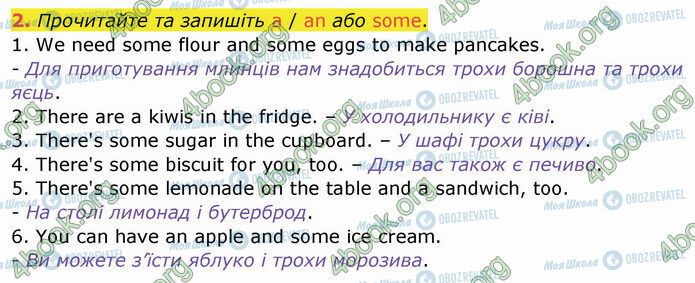 ГДЗ Англійська мова 4 клас сторінка Стр.32 (2)