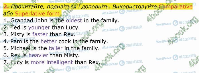 ГДЗ Англійська мова 4 клас сторінка Стр.54 (2)