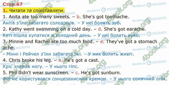 ГДЗ Англійська мова 4 клас сторінка Стр.67 (1)