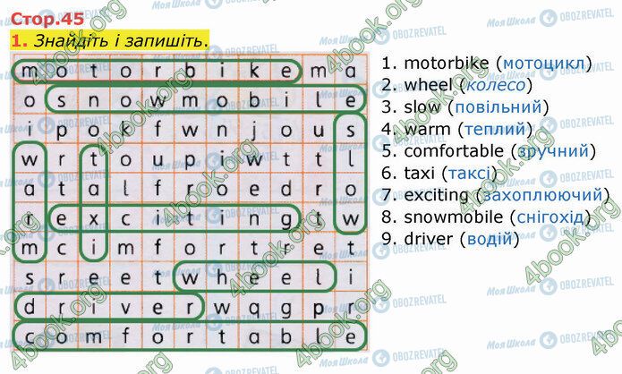 ГДЗ Англійська мова 4 клас сторінка Стр.45 (1)