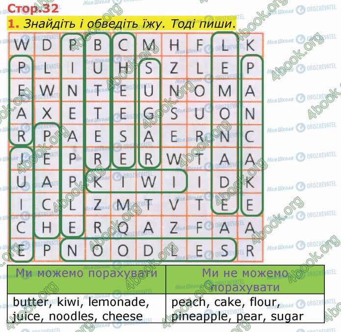 ГДЗ Англійська мова 4 клас сторінка Стр.32 (1)