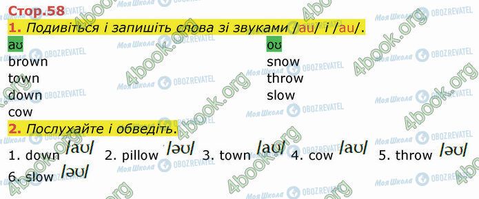 ГДЗ Англійська мова 4 клас сторінка Стр.58