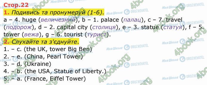 ГДЗ Англійська мова 4 клас сторінка Стр.22