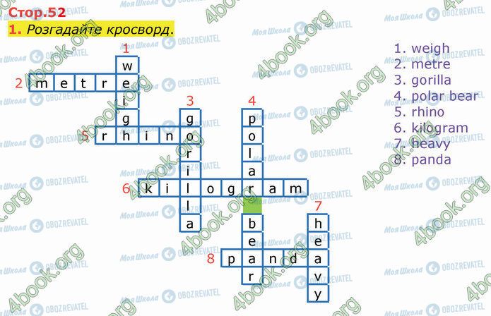 ГДЗ Англійська мова 4 клас сторінка Стр.52 (1)