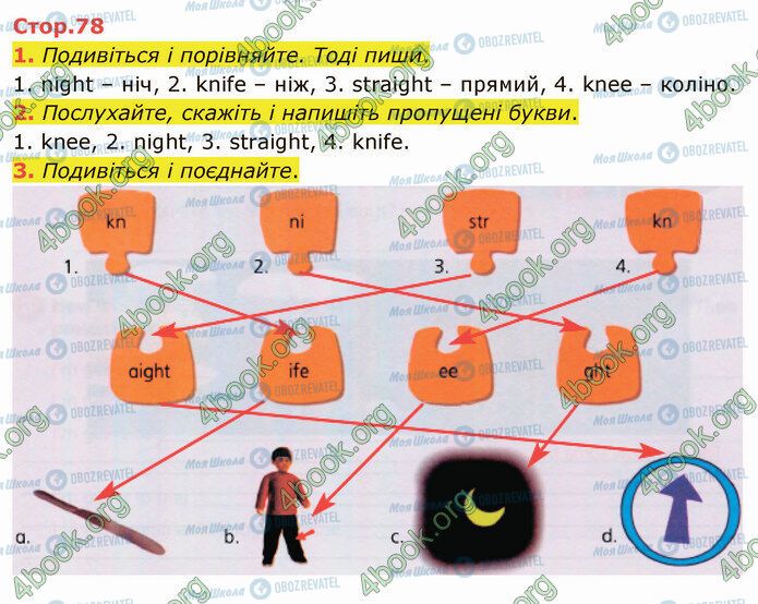 ГДЗ Англійська мова 4 клас сторінка Стр.78