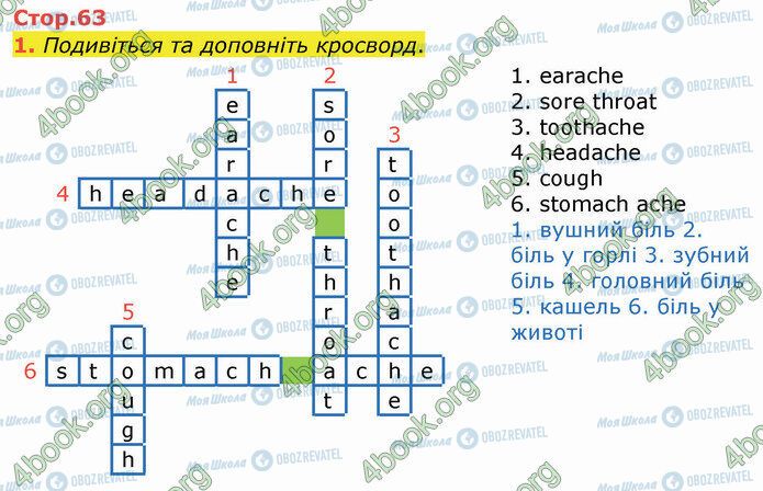 ГДЗ Англійська мова 4 клас сторінка Стр.63 (1)