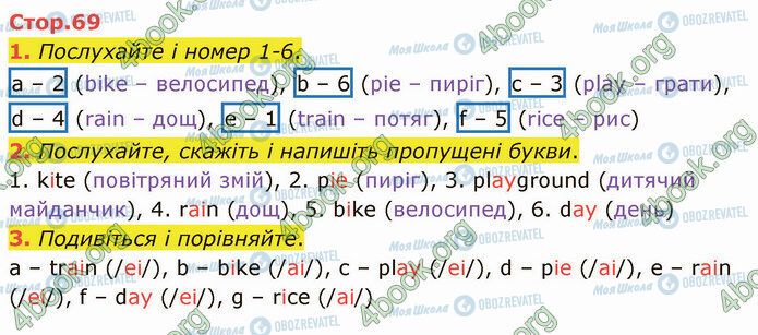 ГДЗ Англійська мова 4 клас сторінка Стр.69