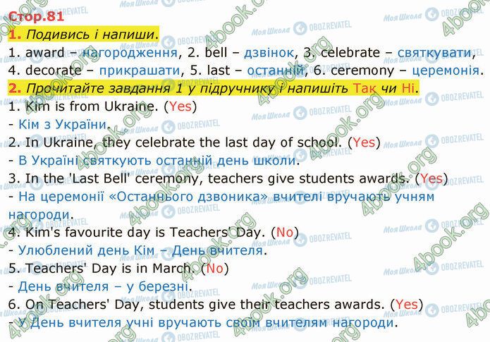 ГДЗ Англійська мова 4 клас сторінка Стр.81