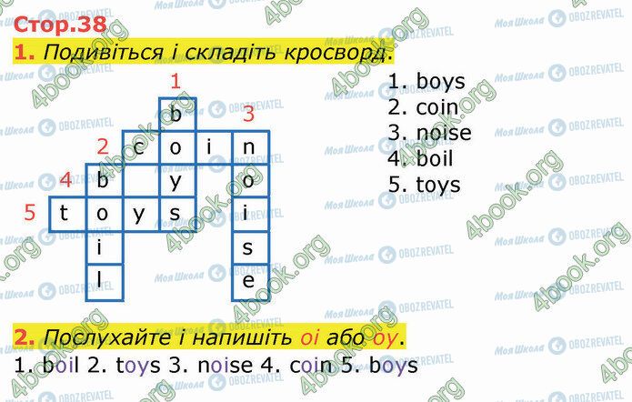 ГДЗ Англійська мова 4 клас сторінка Стр.38