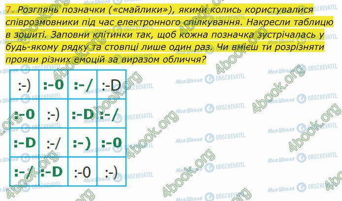 ГДЗ Інформатика 4 клас сторінка Стр.25 (7)