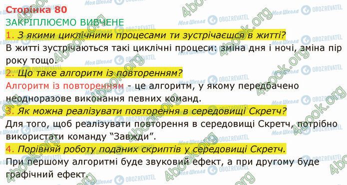 ГДЗ Інформатика 4 клас сторінка Стр.80 (1-4)