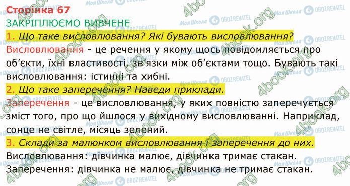 ГДЗ Информатика 4 класс страница Стр.67 (1-3)