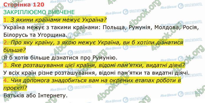 ГДЗ Информатика 4 класс страница Стр.120 (1-4)