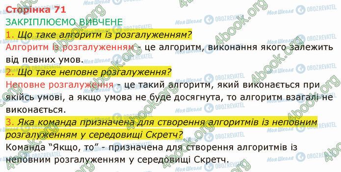 ГДЗ Інформатика 4 клас сторінка Стр.71 (1-3)