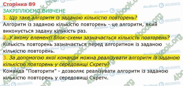 ГДЗ Інформатика 4 клас сторінка Стр.89 (1-3)