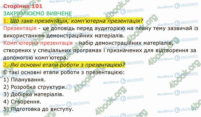 ГДЗ Інформатика 4 клас сторінка Стр.101 (1-2)