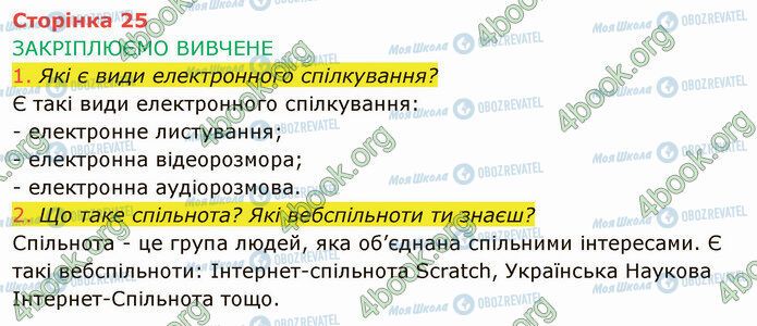 ГДЗ Информатика 4 класс страница Стр.25 (1-2)