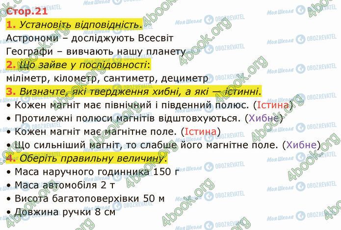 ГДЗ Я досліджую світ 4 клас сторінка Стр.21