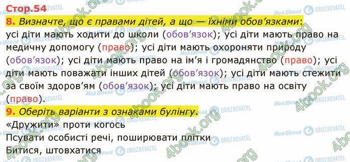 ГДЗ Я досліджую світ 4 клас сторінка Стр.54