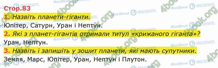 ГДЗ Я досліджую світ 4 клас сторінка Стр.83