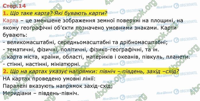 ГДЗ Я досліджую світ 4 клас сторінка Стр.14 (1-2)