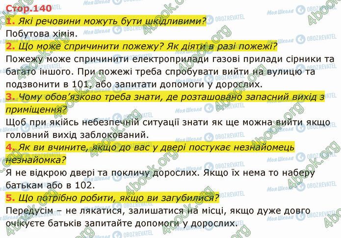 ГДЗ Я досліджую світ 4 клас сторінка Стр.140