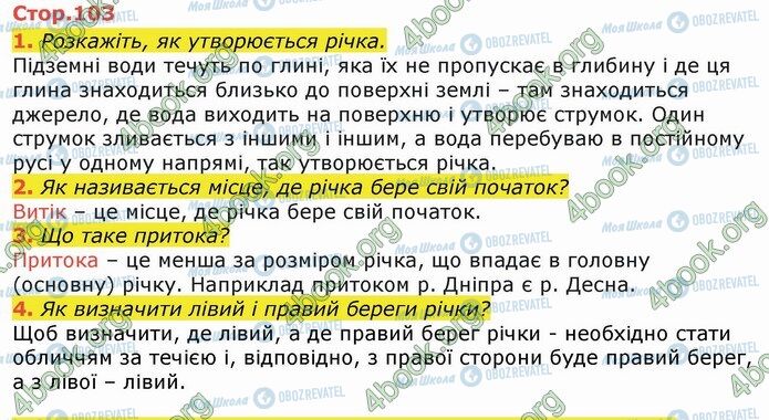 ГДЗ Я досліджую світ 4 клас сторінка Стр.103 (1-4)