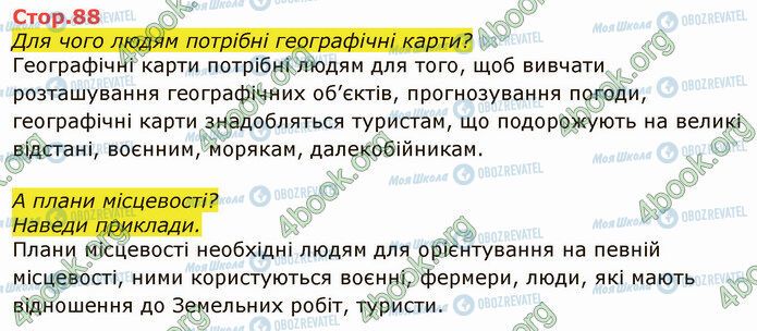 ГДЗ Я досліджую світ 4 клас сторінка Стр.88 (1)