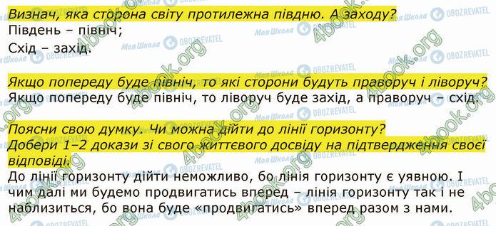 ГДЗ Я досліджую світ 4 клас сторінка Стр.77 (2)