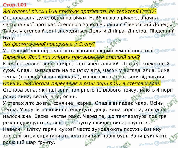 ГДЗ Я досліджую світ 4 клас сторінка Стр.101 (1)