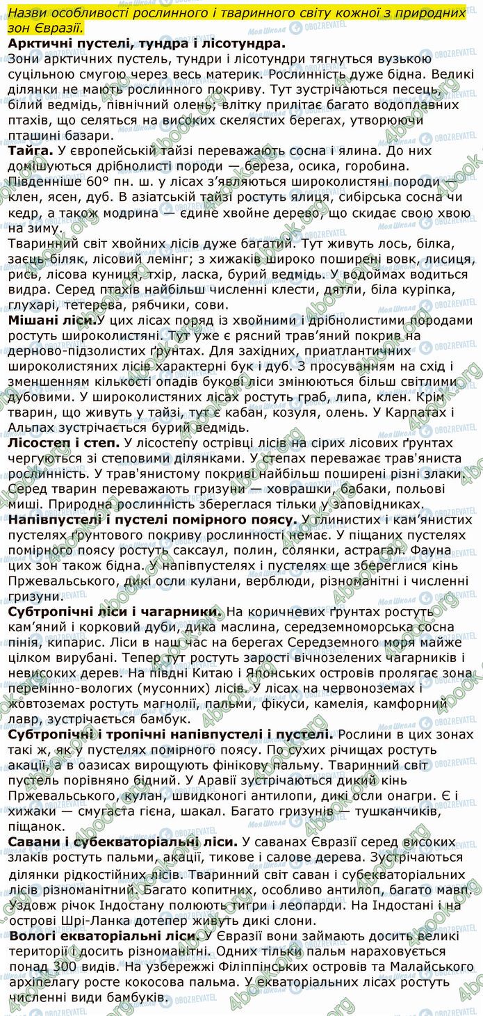 ГДЗ Я досліджую світ 4 клас сторінка Стр.118 (3)