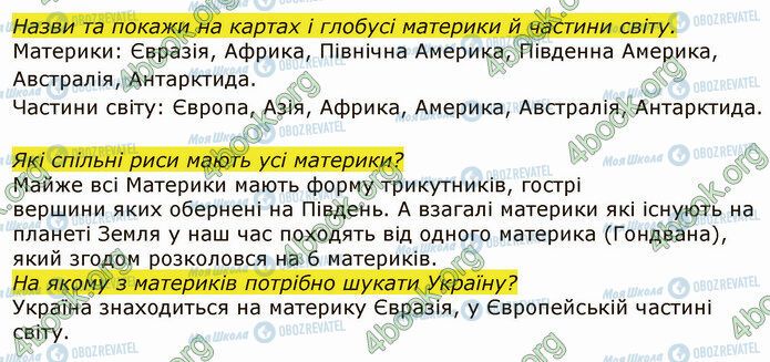 ГДЗ Я досліджую світ 4 клас сторінка Стр.90 (2)