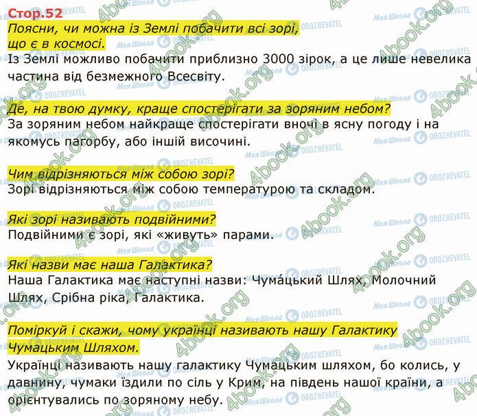 ГДЗ Я досліджую світ 4 клас сторінка Стр.52