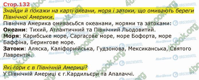 ГДЗ Я досліджую світ 4 клас сторінка Стр.132 (1)