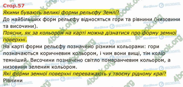 ГДЗ Я досліджую світ 4 клас сторінка Стр.57