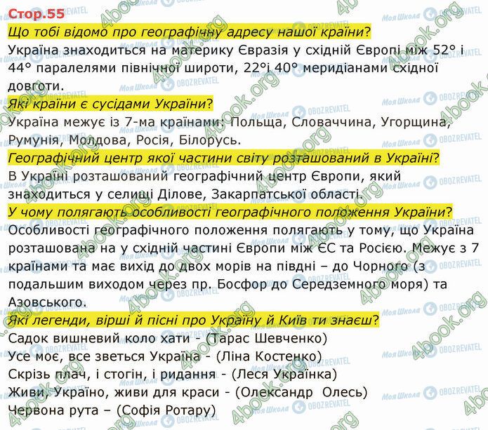 ГДЗ Я досліджую світ 4 клас сторінка Стр.55