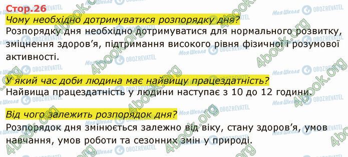 ГДЗ Я досліджую світ 4 клас сторінка Стр.26