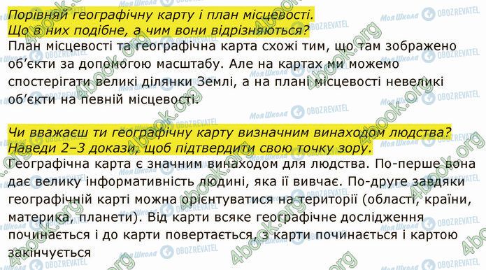 ГДЗ Я досліджую світ 4 клас сторінка Стр.88 (2)