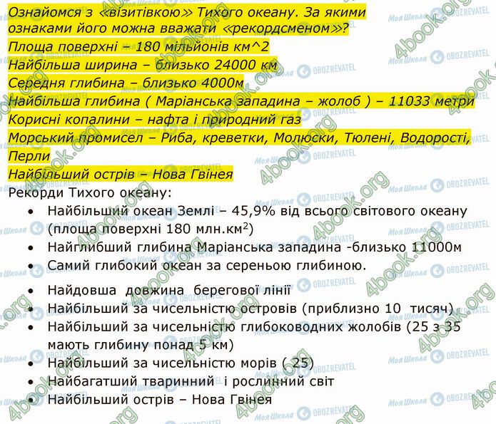 ГДЗ Я досліджую світ 4 клас сторінка Стр.95 (2)