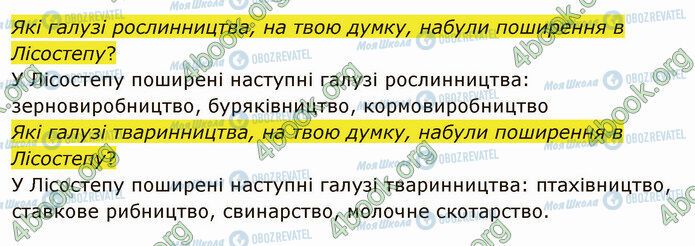 ГДЗ Я досліджую світ 4 клас сторінка Стр.98 (2)