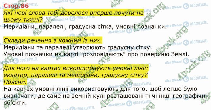 ГДЗ Я досліджую світ 4 клас сторінка Стр.86 (1)