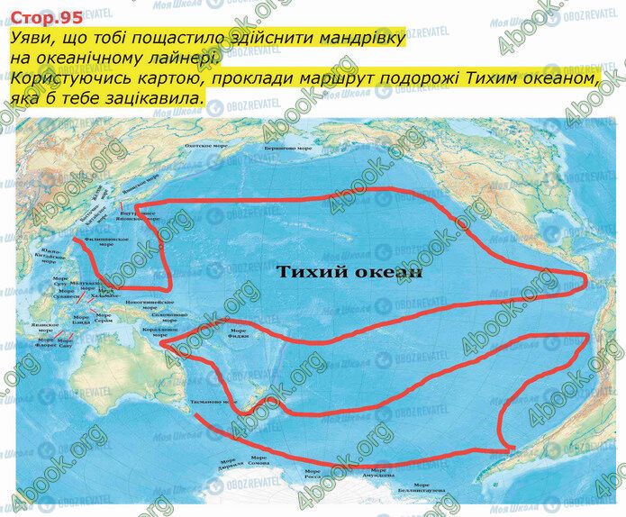 ГДЗ ЯДС (исследую мир) 4 класс страница Стр.95 (1)