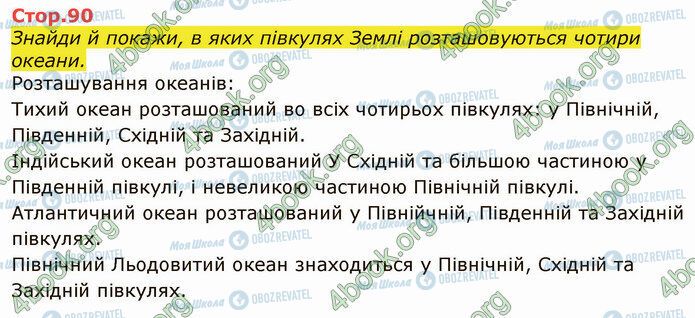 ГДЗ Я досліджую світ 4 клас сторінка Стр.90 (1)