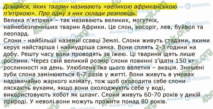 ГДЗ Я досліджую світ 4 клас сторінка Стр.128 (3)