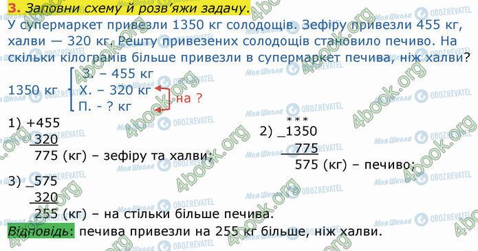 ГДЗ Математика 4 клас сторінка Стр.28 (3)