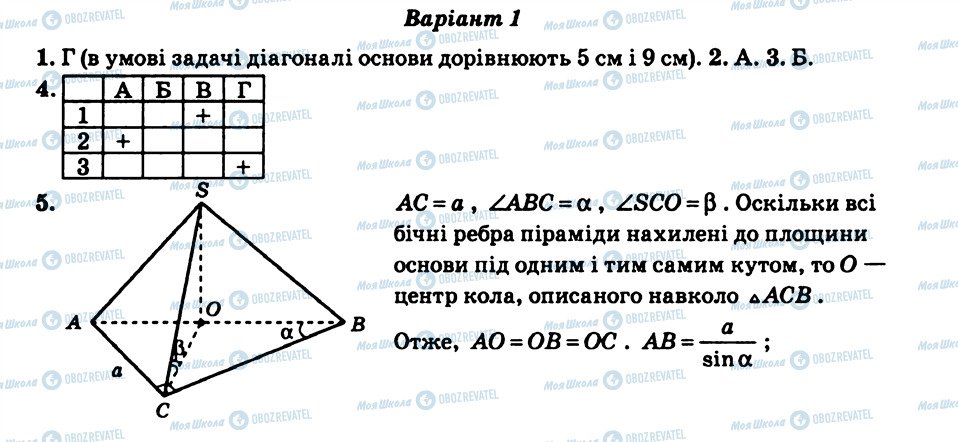 ГДЗ Геометрія 11 клас сторінка КР10