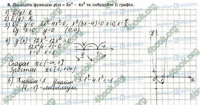 ГДЗ Математика 4 клас сторінка В2 (8)