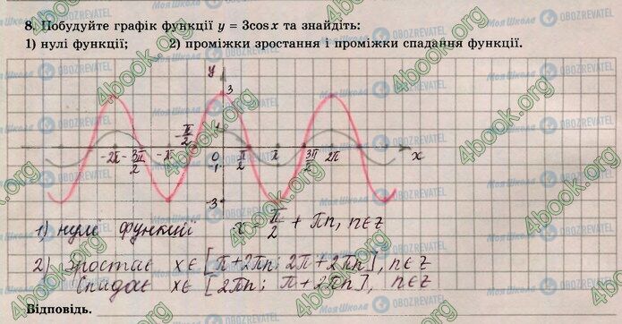 ГДЗ Математика 4 класс страница В1 (8)