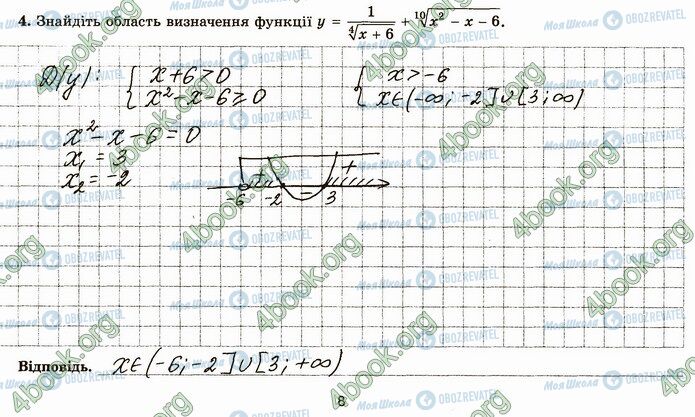 ГДЗ Математика 4 класс страница В4 (4)