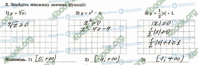 ГДЗ Математика 4 клас сторінка В4 (3)